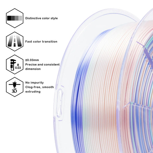 Pastel Pearl Gradient Silk Filament