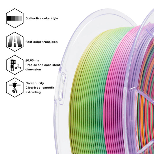 Rainbow Blaze Gradient Matte Filament