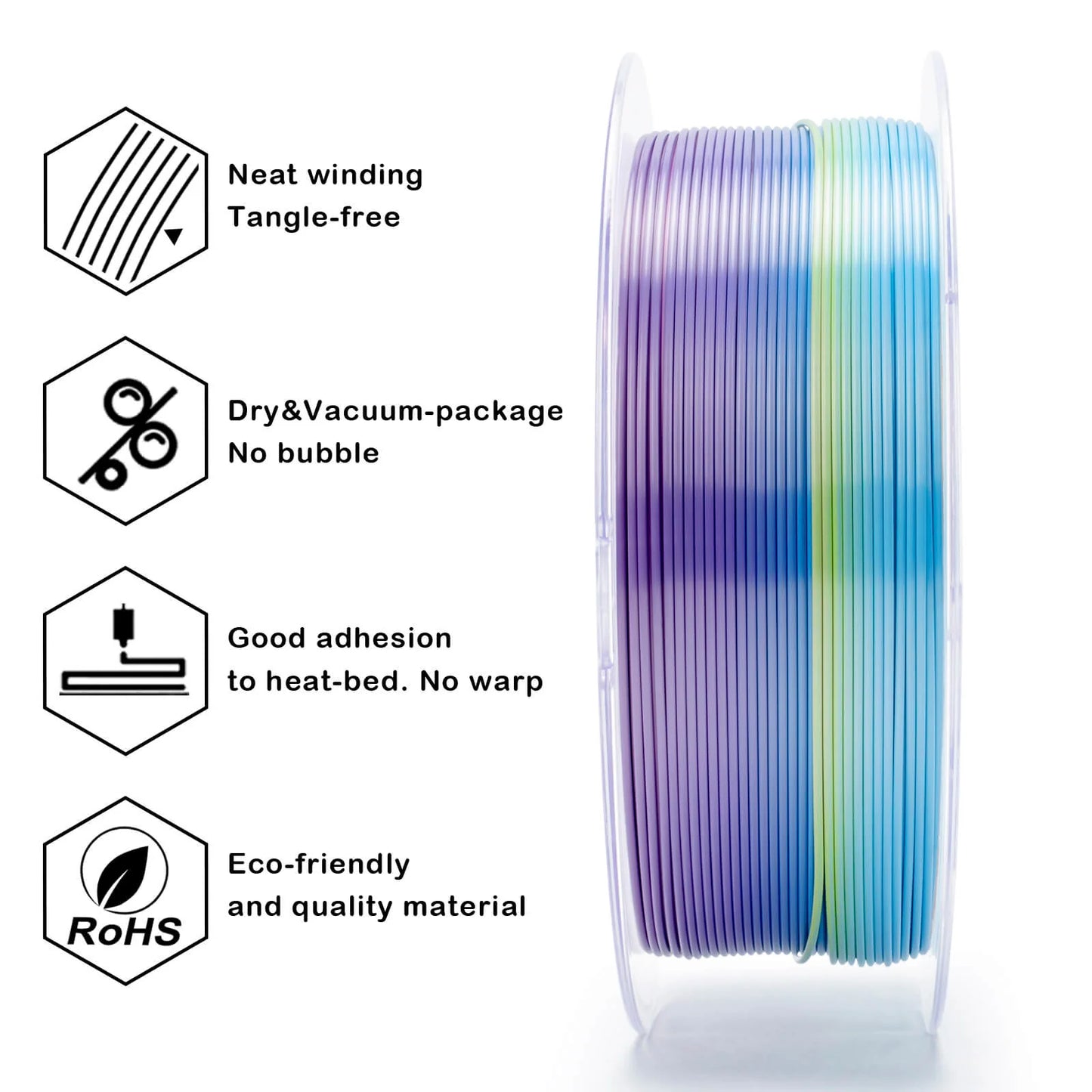 Iridescent Prism Gradient Silk Filament