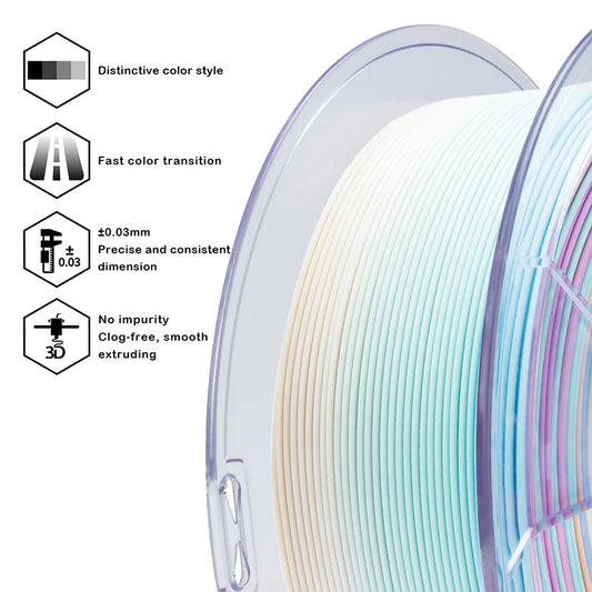 Pastel Spectrum Gradient Matte Filament