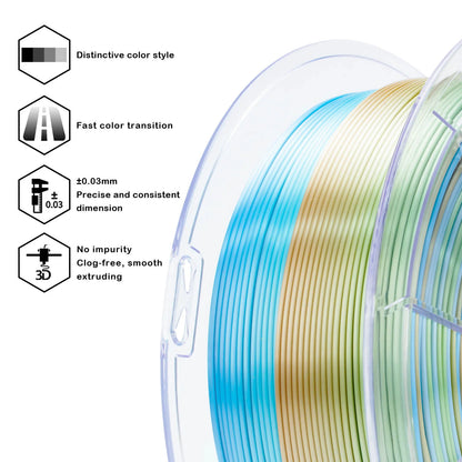 Forest Gleam Gradient Silk Filament