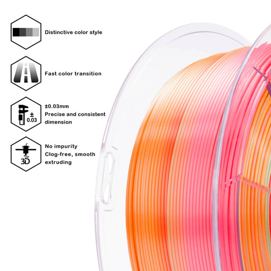 Vital Heat Gradient Silk Filament
