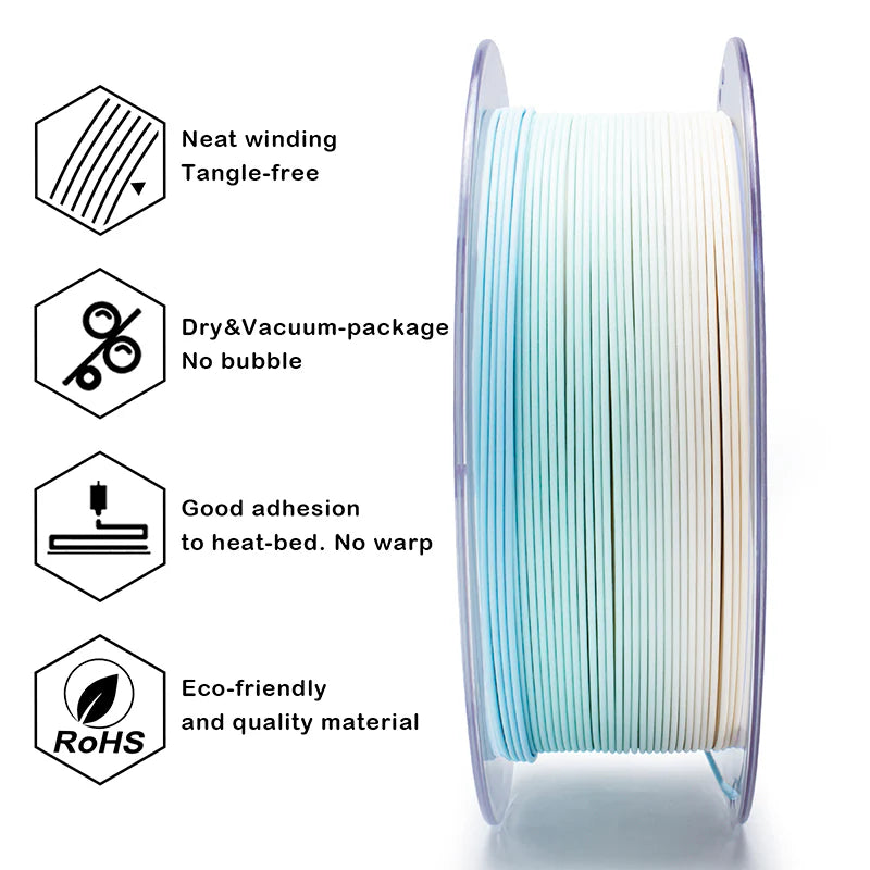 Pastel Spectrum Gradient Matte Filament