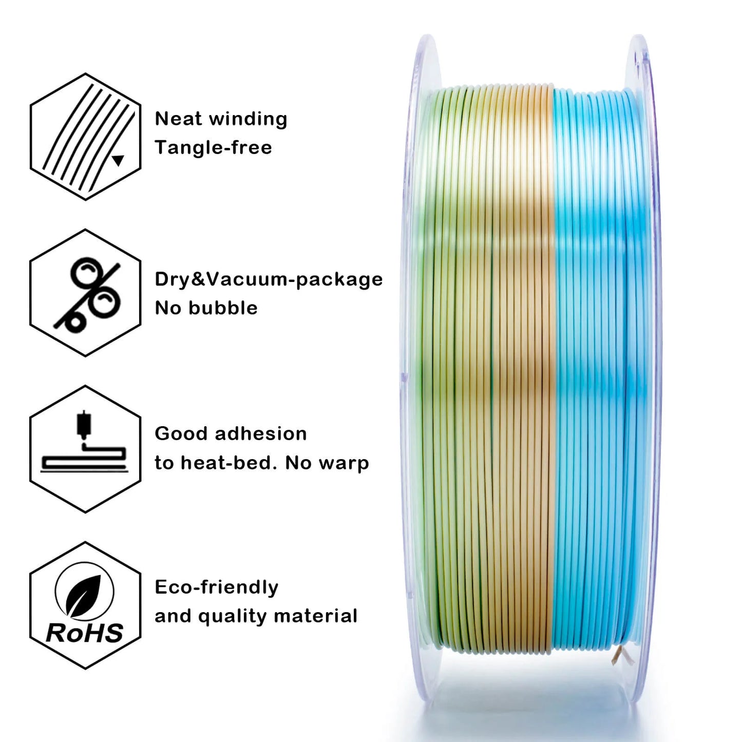 Forest Gleam Gradient Silk Filament