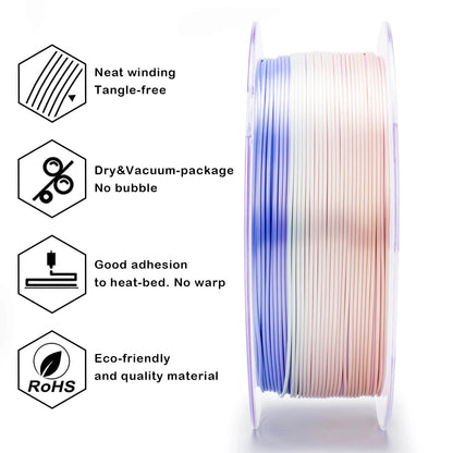 Pastel Pearl Gradient Silk Filament