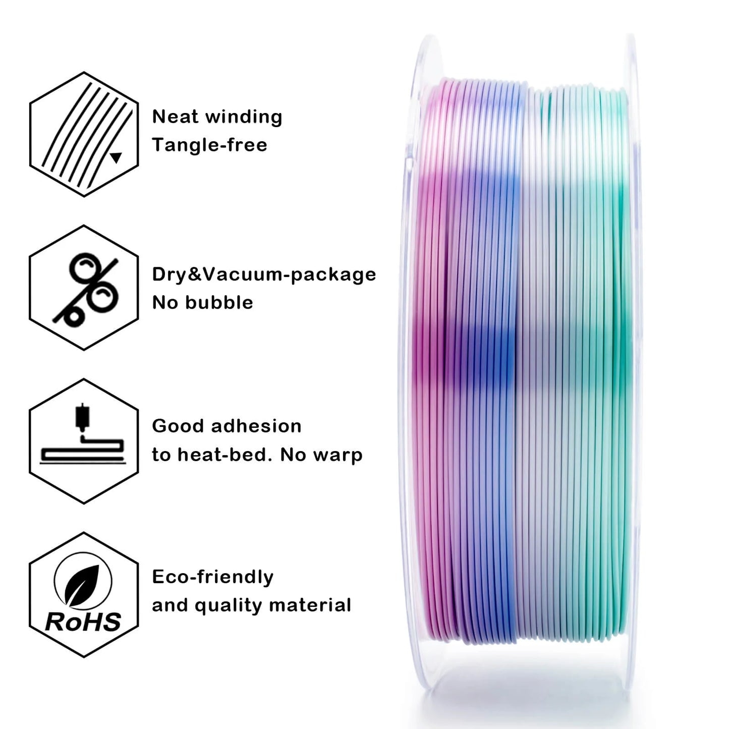 Aqua Sky Gradient Silk Filament