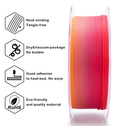 Peachy Sunrise Gradient Matte Filament