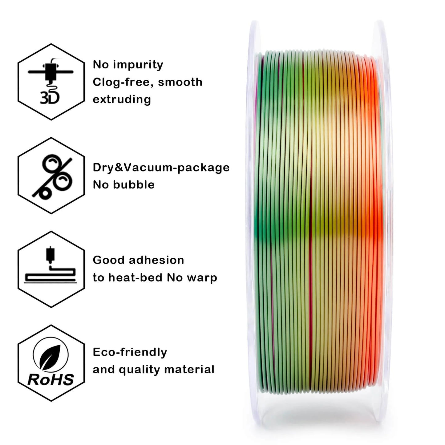 Rainbow Gradient Silk Filament