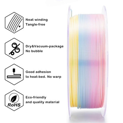 Candy Gradient Silk Filament